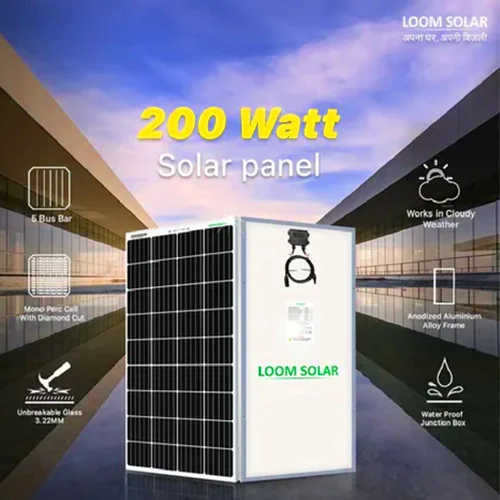 Loom Solar Panels in Hodal